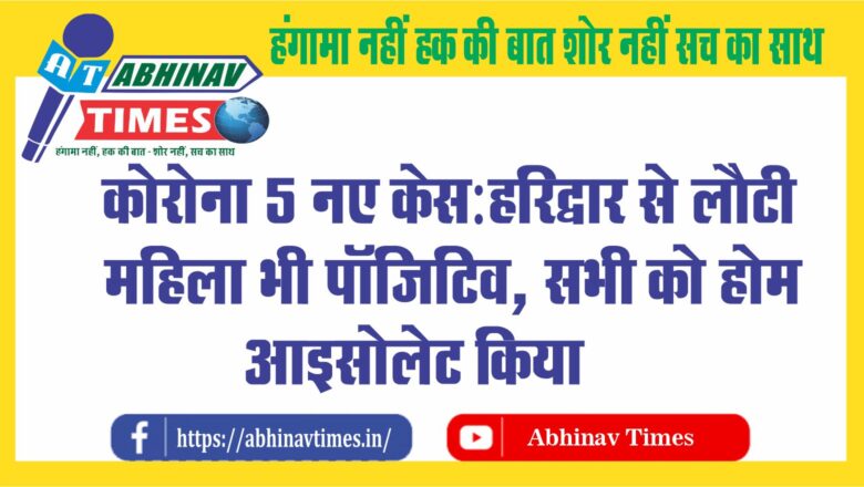 कोरोना:5 नए केस, हरिद्वार से लौटी महिला भी पॉजिटिव, सभी को होम आइसोलेट किया