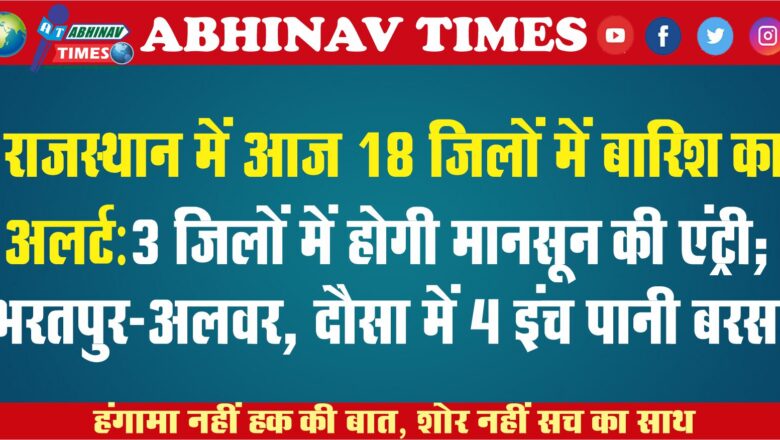 राजस्थान में आज 18 जिलों में बारिश का अलर्ट:3 जिलों में होगी मानसून की एंट्री; भरतपुर-अलवर, दौसा में 4 इंच पानी बरसा