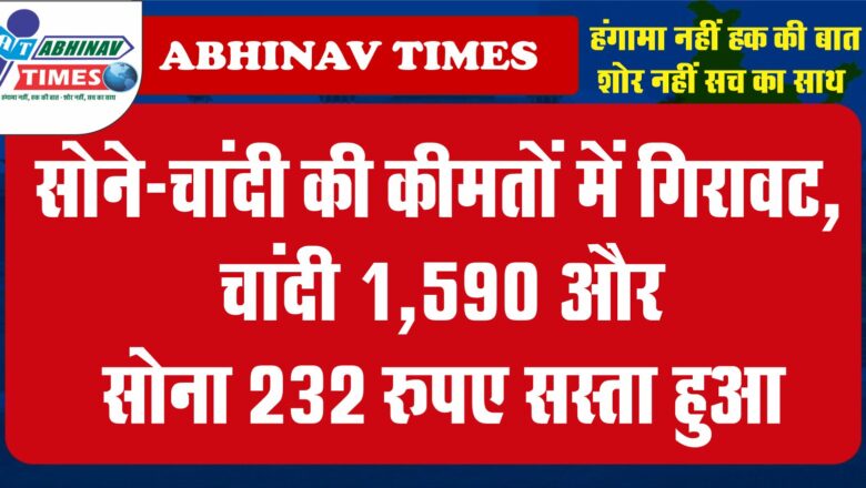 गोल्ड-सिल्वर :इस हफ्ते सोने-चांदी की कीमतों में गिरावट, चांदी 1,590 और सोना 232 रुपए सस्ता हुआ