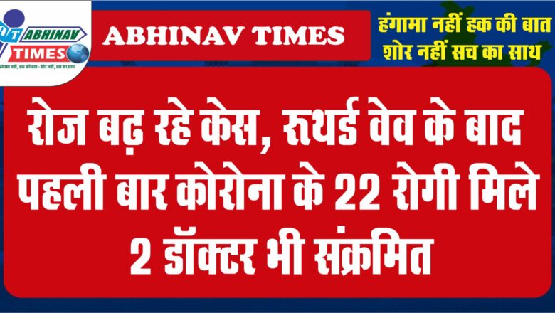 रोज बढ़ रहे केस, रूथर्ड वेव के बाद पहली बार कोरोना के 22 रोगी मिले 2 डॉक्टर भी संक्रमित