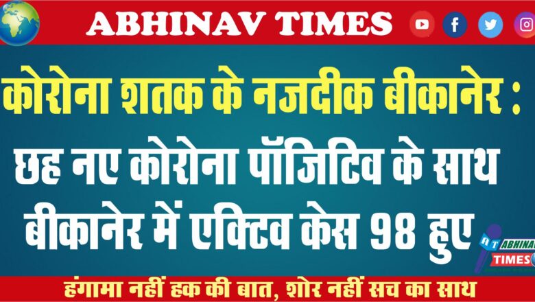 कोरोना शतक के नजदीक बीकानेर: छह नए कोरोना पॉजिटिव के साथ बीकानेर में एक्टिव केस 98 हुए