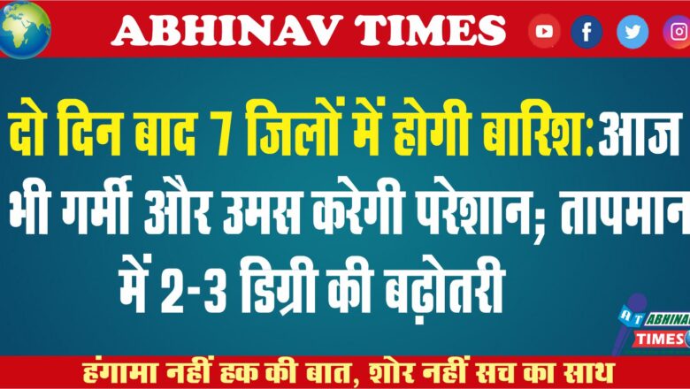 दो दिन बाद 7 जिलों में होगी बारिश:आज भी गर्मी और उमस करेगी परेशान; तापमान में 2-3 डिग्री की बढ़ोतरी