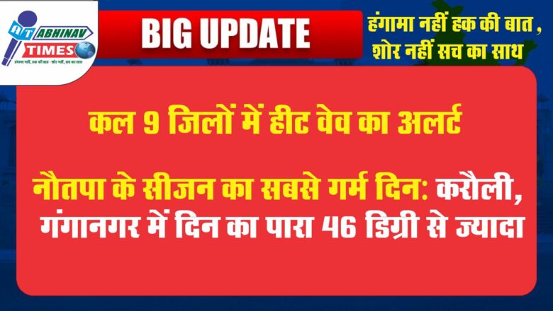 नौतपा के सीजन का सबसे गर्म दिन:करौली, गंगानगर में दिन का पारा 46 डिग्री से ज्यादा