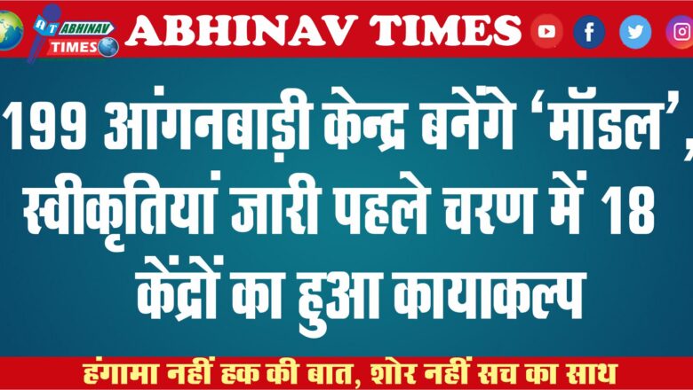 199 आंगनबाड़ी केन्द्र बनेंगे ‘माॅडल’, स्वीकृतियां जारी पहले चरण में 18 केंद्रों का हुआ कायाकल्प