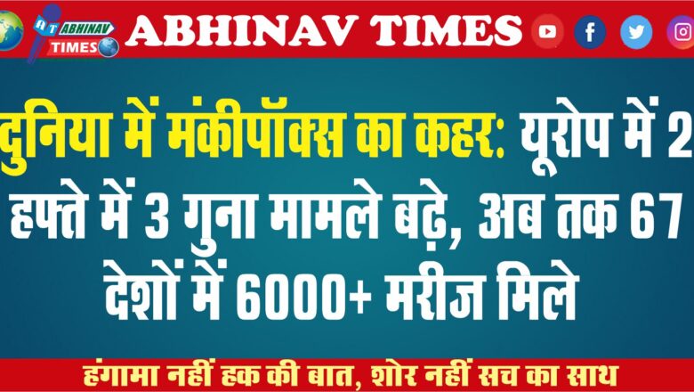 दुनिया में मंकीपॉक्स का कहर: यूरोप में 2 हफ्ते में 3 गुना मामले बढ़े, अब तक 67 देशों में 6000+ मरीज मिले