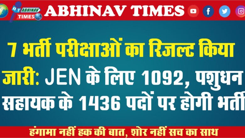 7 भर्ती परीक्षाओं का रिजल्ट किया जारी: JEN के लिए 1092, पशुधन सहायक के 1436 पदों पर होगी भर्ती