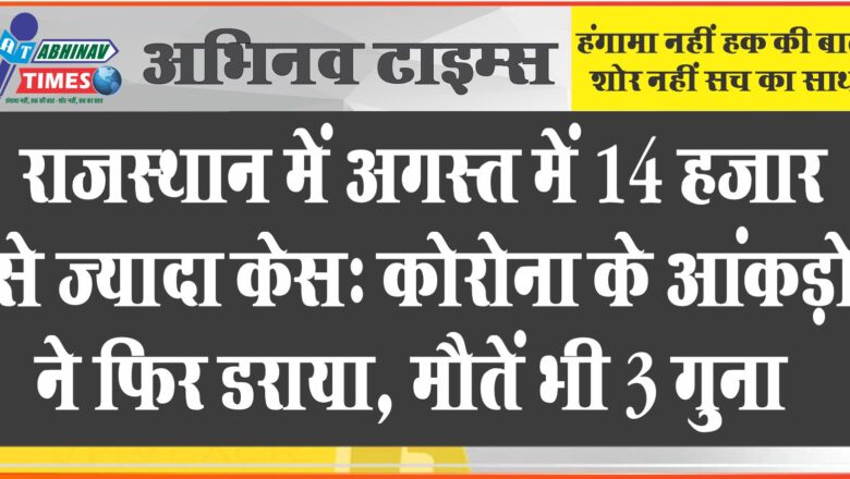 राजस्थान में अगस्त में 14 हजार से ज्यादा केस:कोरोना के आंकड़ों ने फिर डराया, मौतें भी 3 गुना; जयपुर हॉटस्पॉट