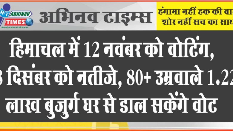 हिमाचल में 12 नवंबर को वोटिंग:8 दिसंबर को नतीजे, 80+ उम्रवाले 1.22 लाख बुजुर्ग घर से डाल सकेंगे वोट