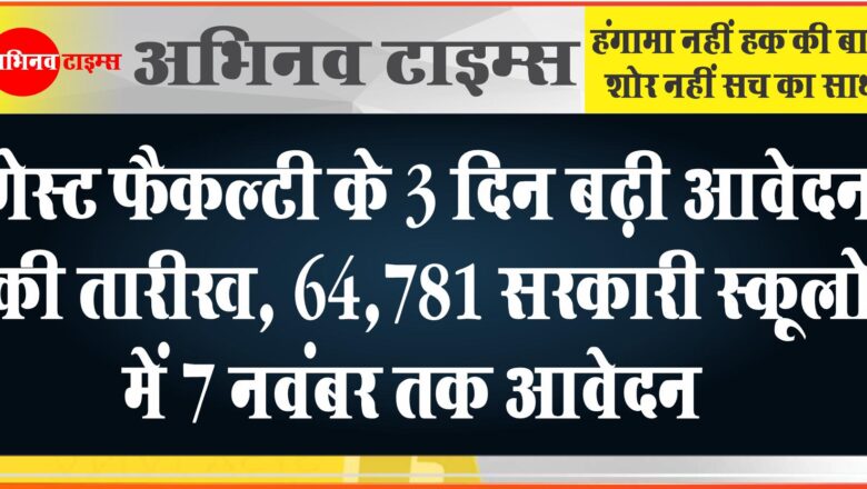 गेस्ट फैकल्टी के 3 दिन बढ़ी आवेदन की तारीख:26 नवंबर तक मिलेगी पोस्टिंग