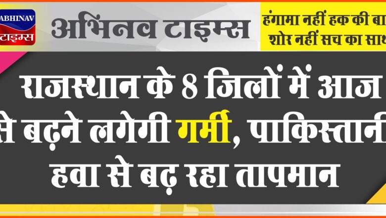 राजस्थान के 8 जिलों में आज से बढ़ने लगेगी गर्मी, पाकिस्तानी हवा से बढ़ रहा तापमान