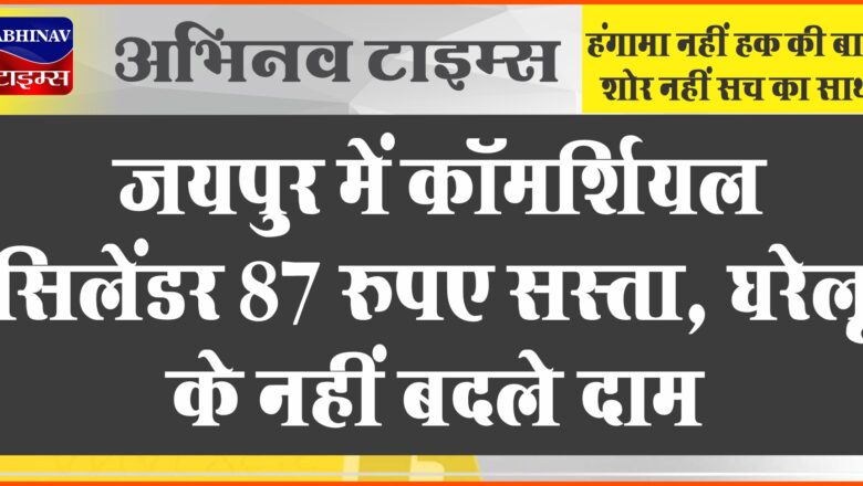 जयपुर में कॉमर्शियल सिलेंडर 87 रुपए सस्ता, घरेलू के नहीं बदले दाम