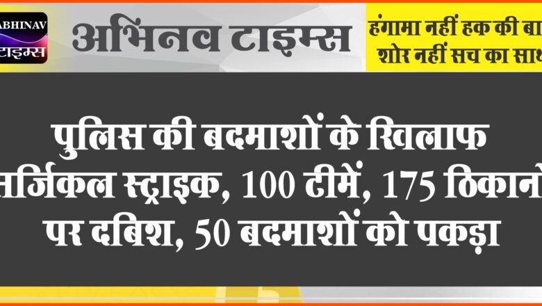 पुलिस की बदमाशों के खिलाफ सर्जिकल स्ट्राइक, 100 टीमें, 175 ठिकानों पर दबिश, 50 बदमाशों को पकड़ा