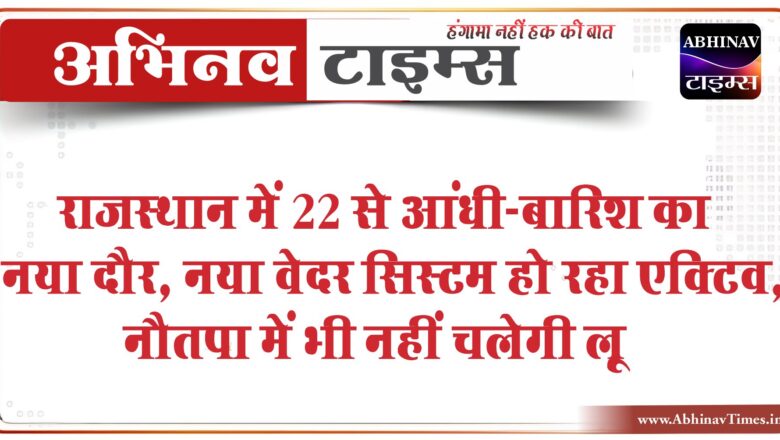 राजस्थान में 22 से आंधी-बारिश का नया दौर:नया वेदर सिस्टम हो रहा एक्टिव, नौतपा में भी नहीं चलेगी लू