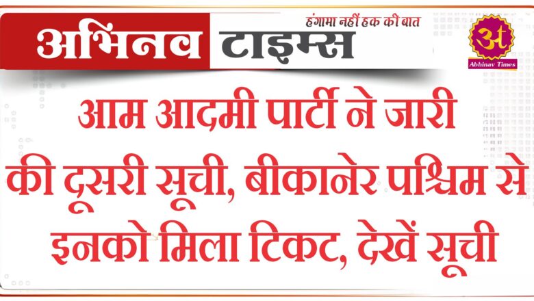 आम आदमी पार्टी ने जारी की दूसरी सूची, बीकानेर पश्चिम से इनको मिला टिकट, देखें सूची