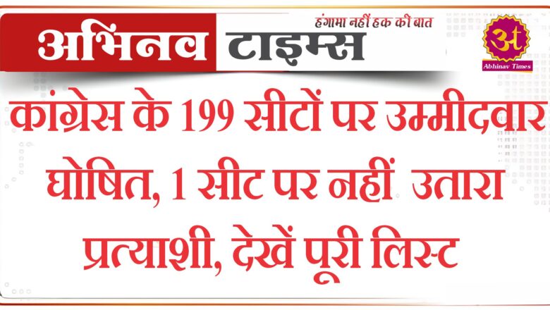 कांग्रेस के 199 सीटों पर उम्मीदवार घोषित, 1 सीट पर नहीं उतारा प्रत्याशी, देखें पूरी लिस्ट