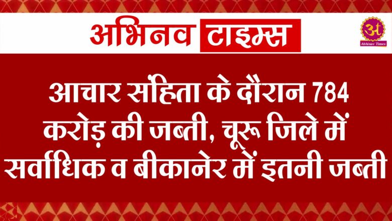 आचार संहिता के दौरान 784 करोड़ की जब्ती, चूरू जिले में सर्वाधिक व बीकानेर में इतनी जब्ती