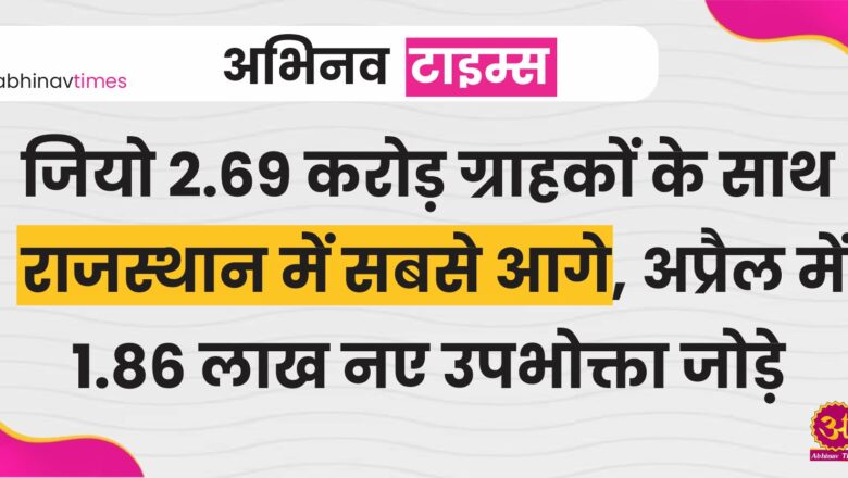 जियो 2.69 करोड़ ग्राहकों के साथ राजस्थान में सबसे आगे, अप्रैल में 1.86 लाख नए उपभोक्ता जोड़े